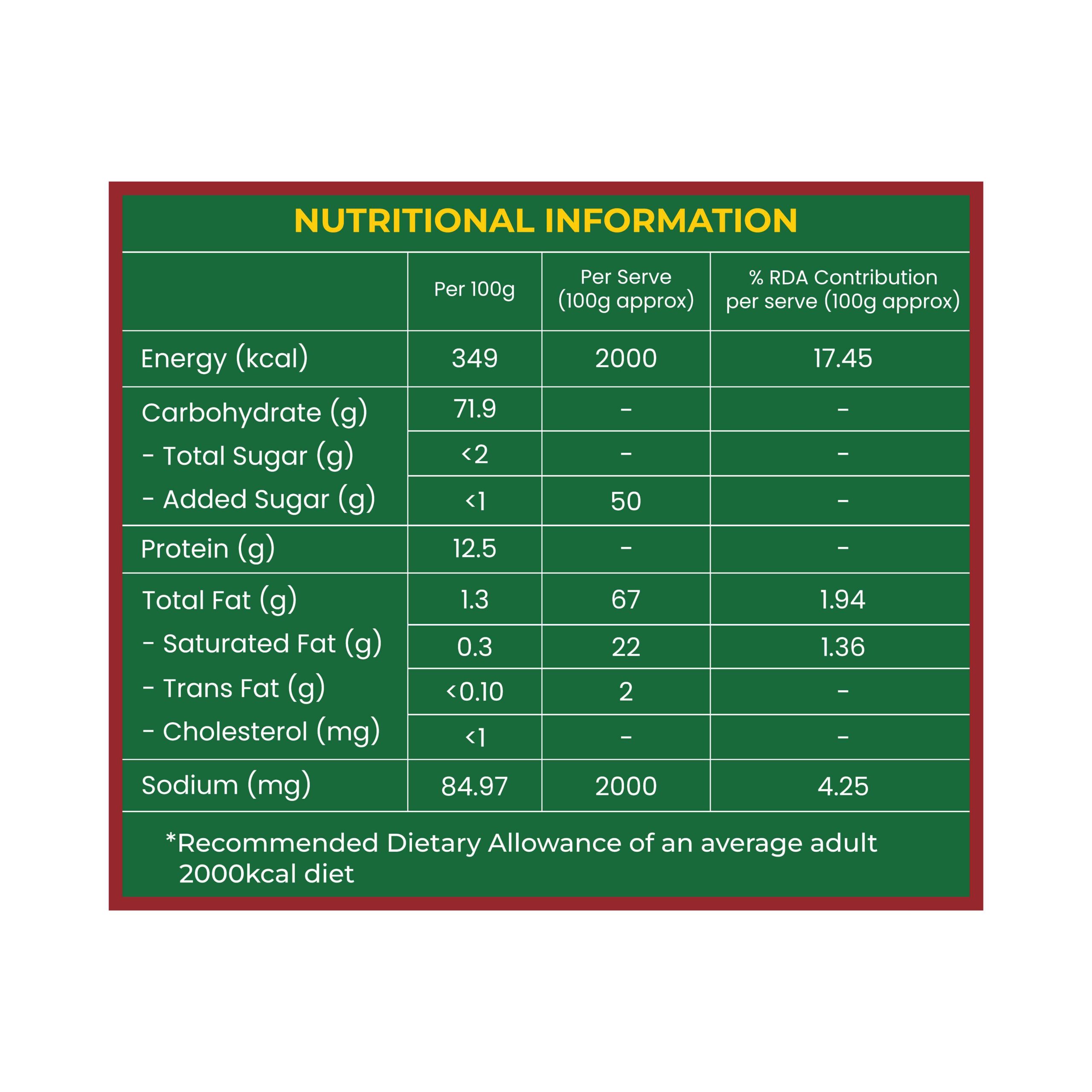 Best noodles brand in India veg noodles recipe near me tasty spicy indian style Healthy snacks Chowmein Korean spice